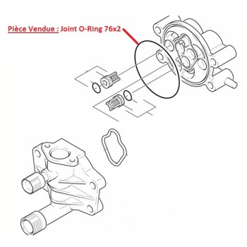 Joint O-Ring 76X2 de Piston pour Nettoyeur Haute Pression Kärcher