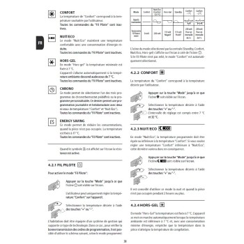 Thermostat 18 Infrarouge pour Radiateur Easylife 2000W DELONGHI