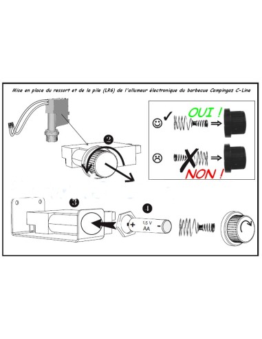 Note d'Information pour Problème Allumeur Barbecue Delano / C-Line / 1900 / 2400 / S / D Campingaz