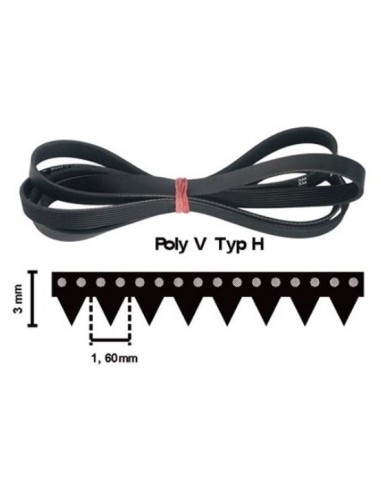 Courroie Poly V pour Sèche-Linge C90X Candy