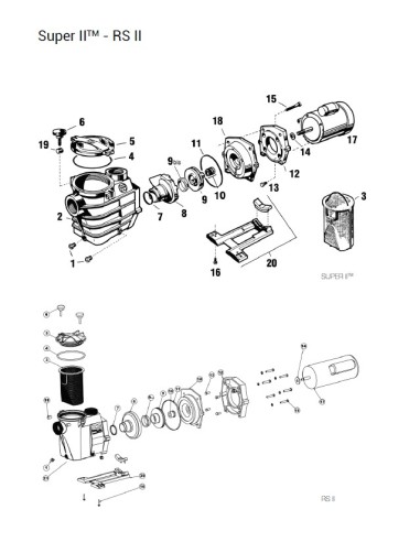 Moteur 1CV TRI RF pour Pompe Super II - RS II...