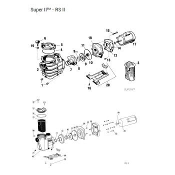 Moteur 1CV TRI RF pour Pompe Super II - RS II Hayward