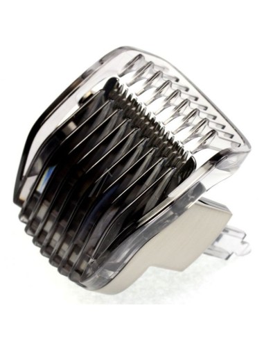 Bloc Tendeuse pour Rasoir Philips