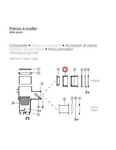 Meurtrière Courte Liner pour Pièces à Sceller Série Premium-Design-Omega Hayward