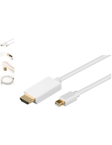 Cable Mini Displayport HDMI 2.0