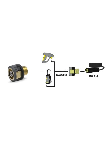 Adaptateur 6 TR22IG-M22AG pour Nettoyeur Haute Pression Kärcher