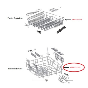 Panier Inférieur pour Lave-Vaisselle DSN6832 Beko