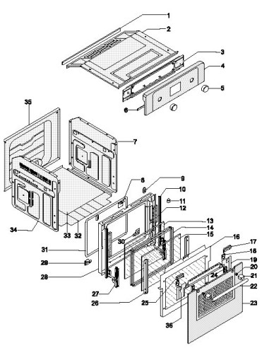 Ecran de Répartition des Flux Diamo pour Four SCHOLTES