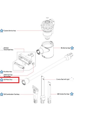 Tube pour Aspirateur DYSON