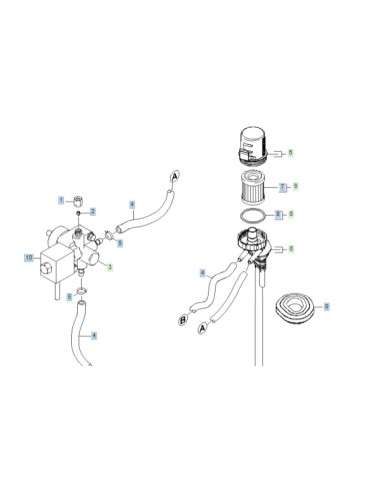 Filtre Complet pour Nettoyeur Haute Pression Kärcher