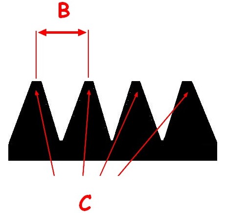  /><br /><br />                                        Repère C ( ci-dessus ) = nombre de dents  <br /><br />      _______________________________________________________________________________________<br /><h2>        <strong><em>                      <br />                    <span style=