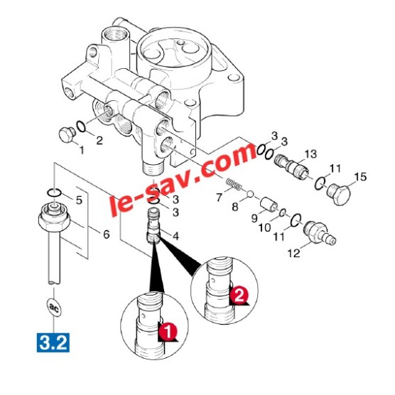 Chimie HD1090