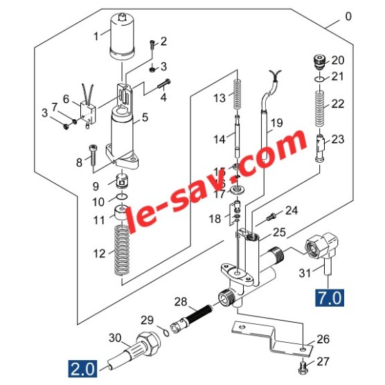 Bloc de sécurité HDS 600C