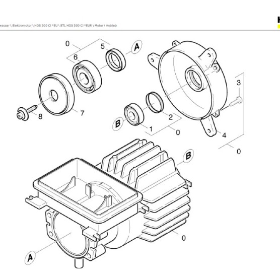 Moteur HDS 500 CI