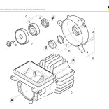 Moteur HDS 500 CI