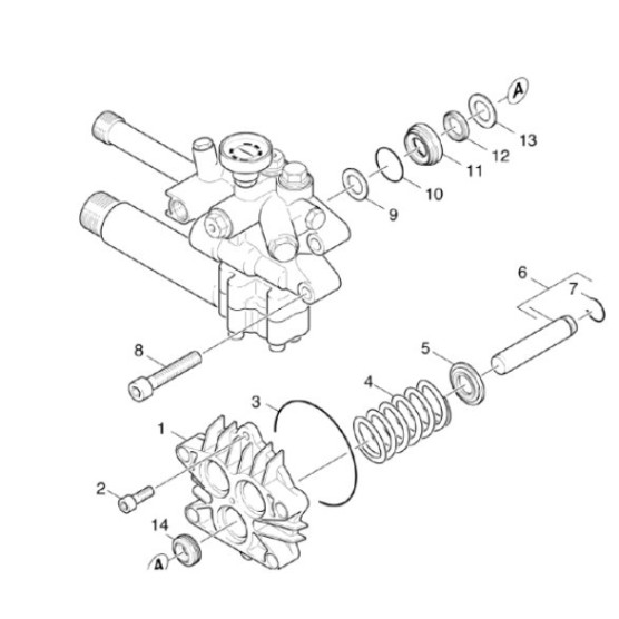 Pompe HD 1050